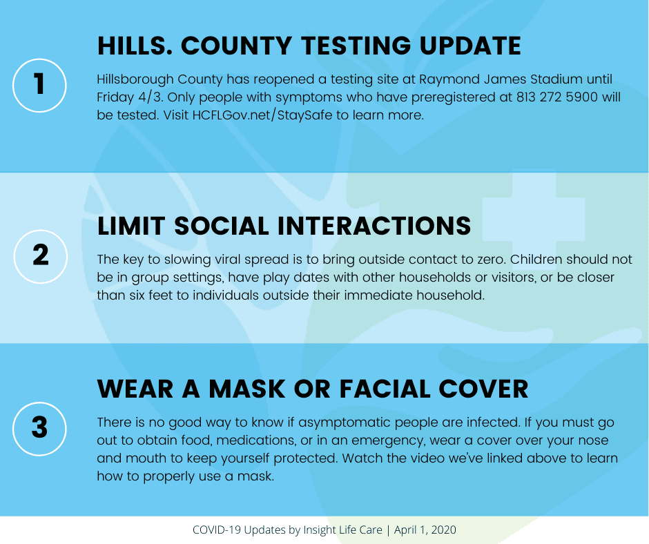 Coronavirus Update April 1