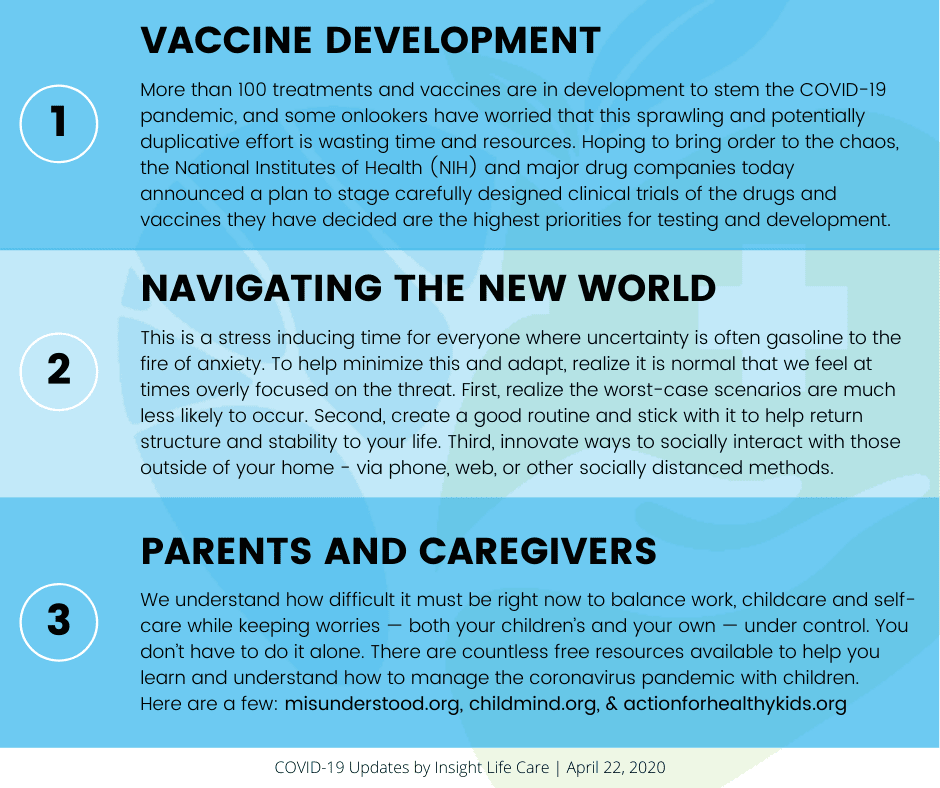 Coronavirus Update April 22