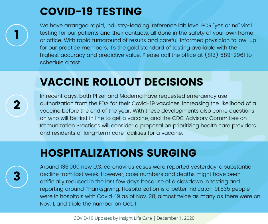 Coronavirus Update December 1