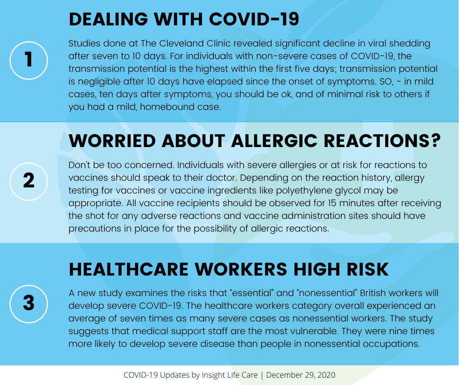 Coronavirus Update December 29