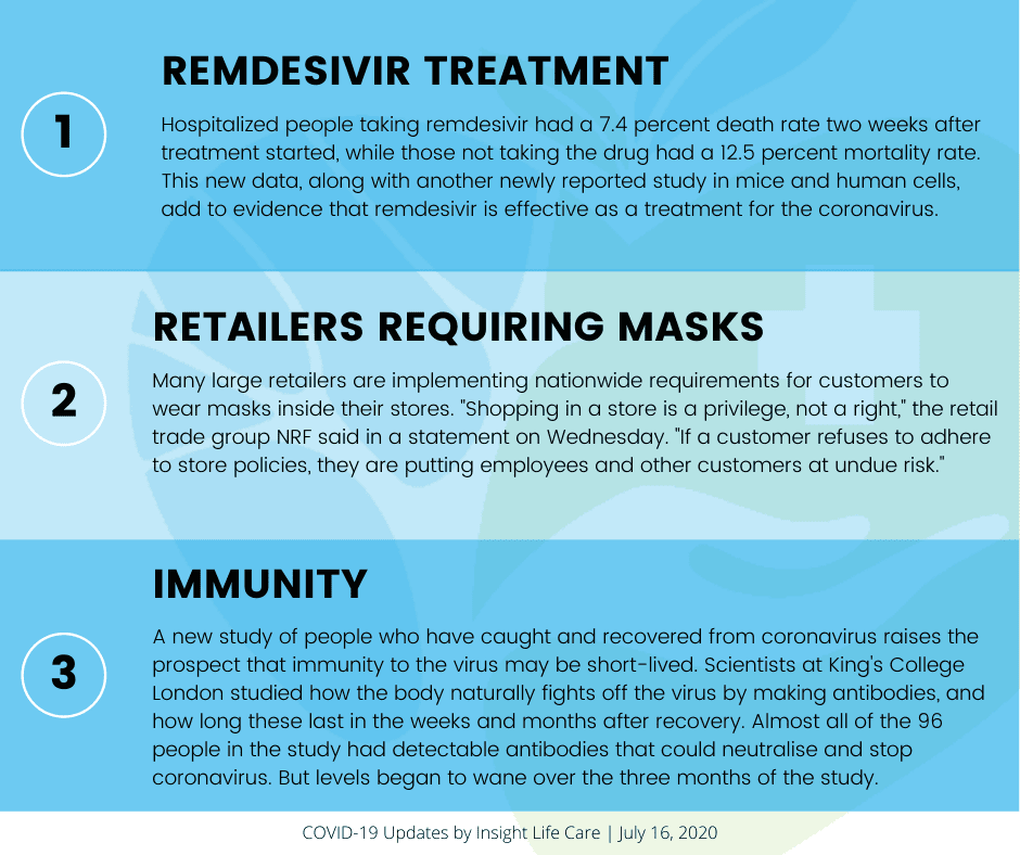 Coronavirus Update July 16