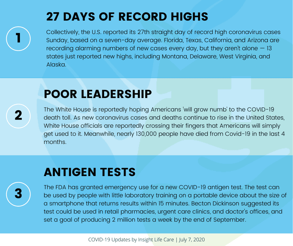 Coronavirus Update July 7