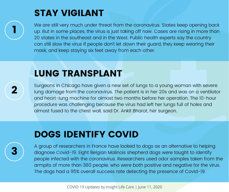 Coronavirus Update June 11