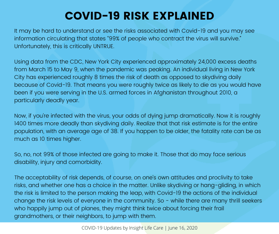 Coronavirus Update June 16