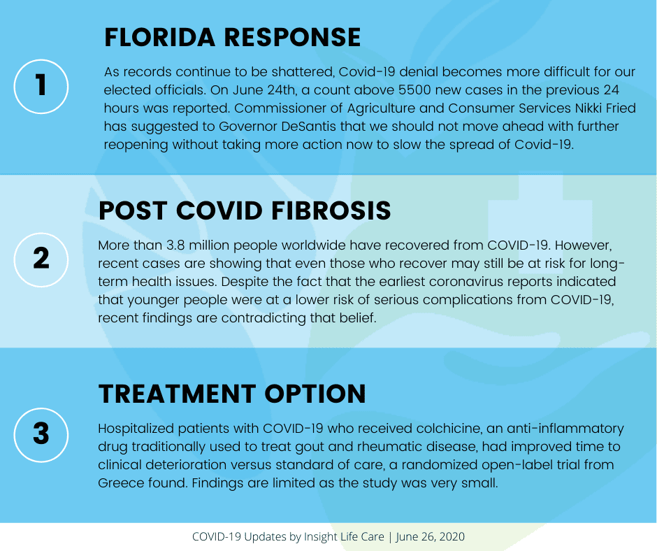 Coronavirus Update June 26