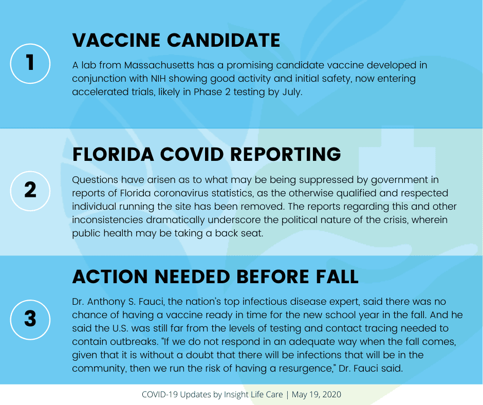 Coronavirus Update May 19