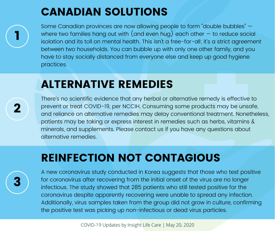 Coronavirus Update May 20