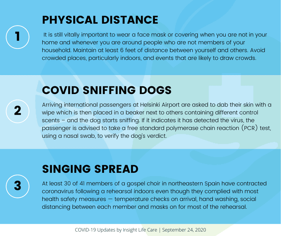 Coronavirus Update September 24